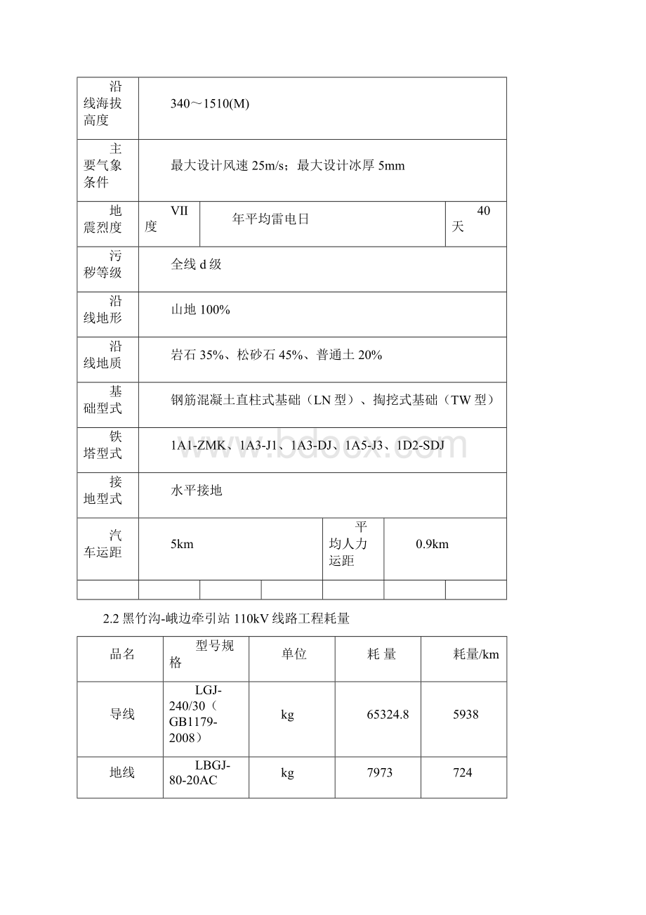 施工质量验收及评定范围划分表.docx_第3页