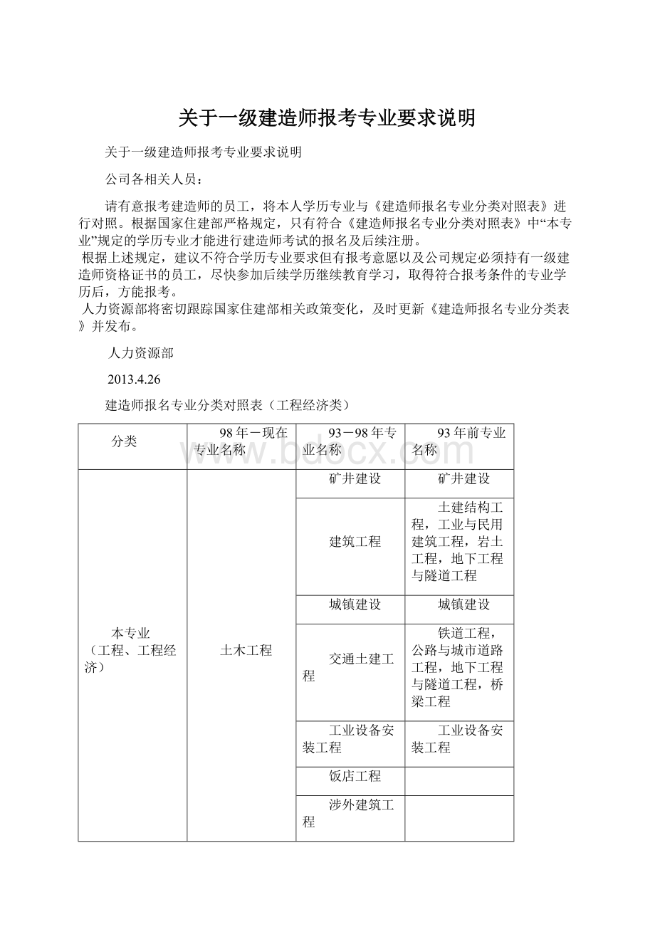 关于一级建造师报考专业要求说明文档格式.docx_第1页