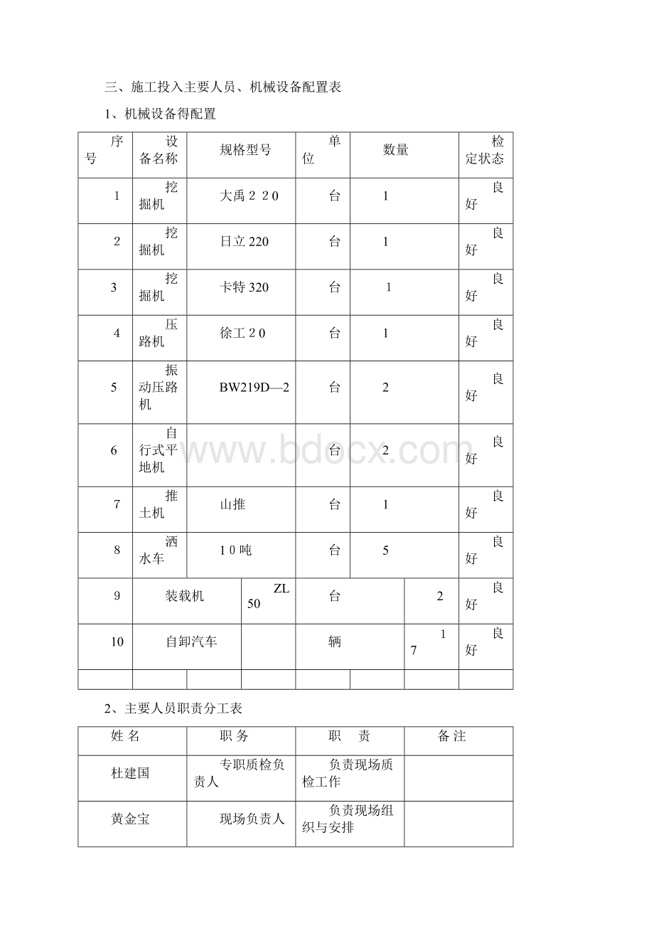 未筛分碎石垫层试验段施工方法.docx_第2页