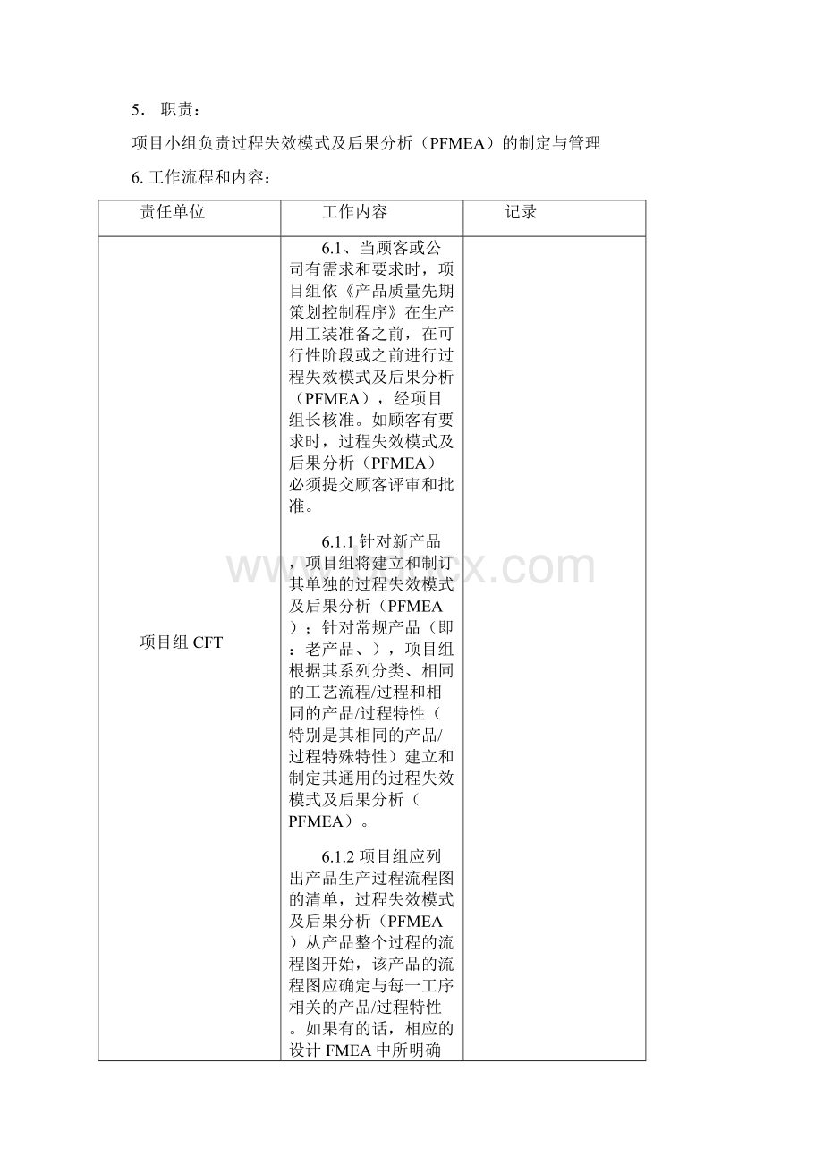 潜在失效模式及后果分析控制程序之欧阳治创编.docx_第2页