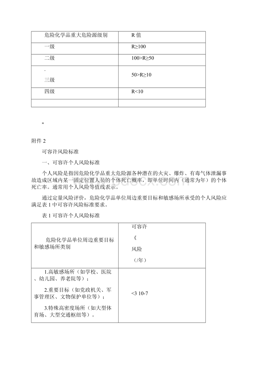 危险化学品重大危险源分级方法.docx_第3页