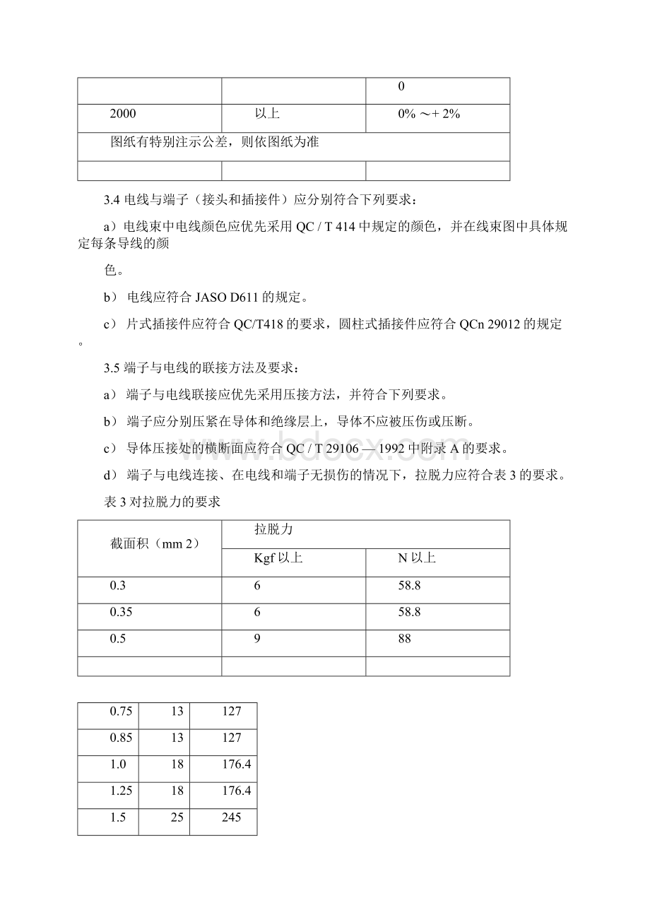 低压线束技术规范Word文件下载.docx_第3页