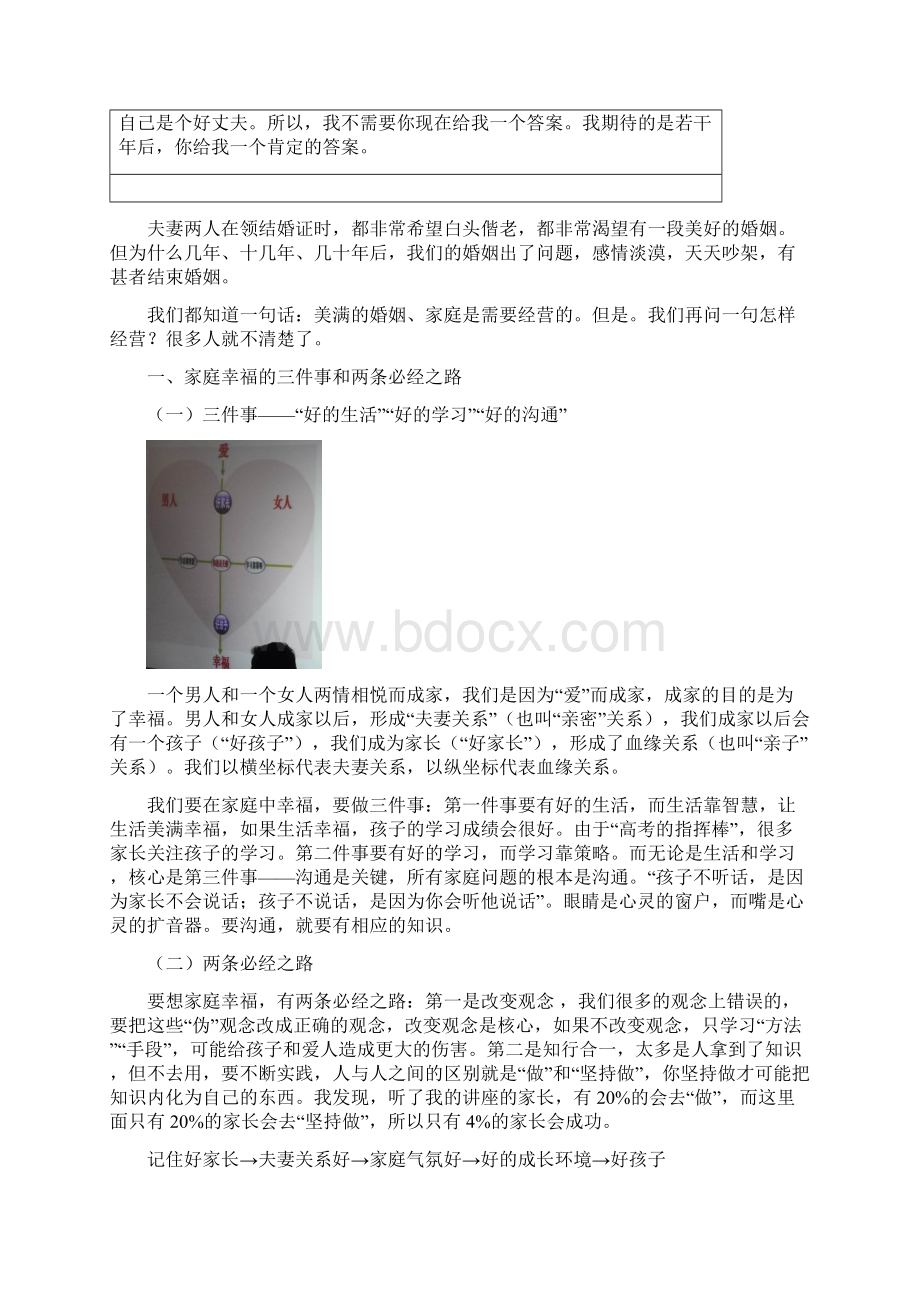 夫妻必修课幸福家庭与夫妻关系的调适Word文件下载.docx_第2页