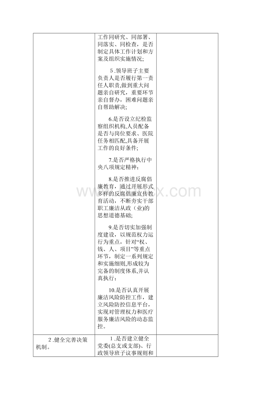 大型医院巡查医院自查表.docx_第2页