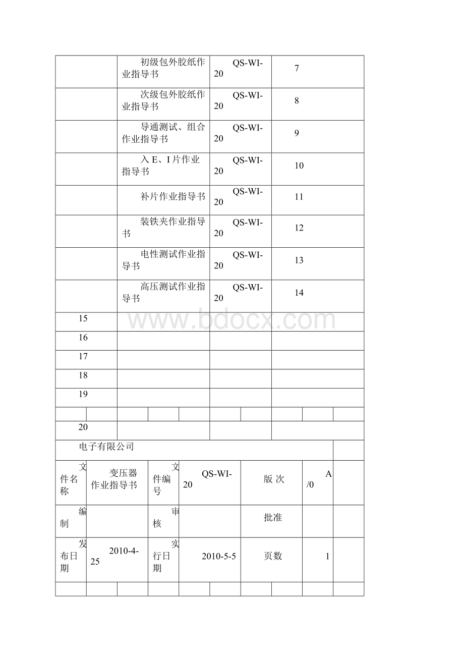 电子作业指导书.docx_第2页