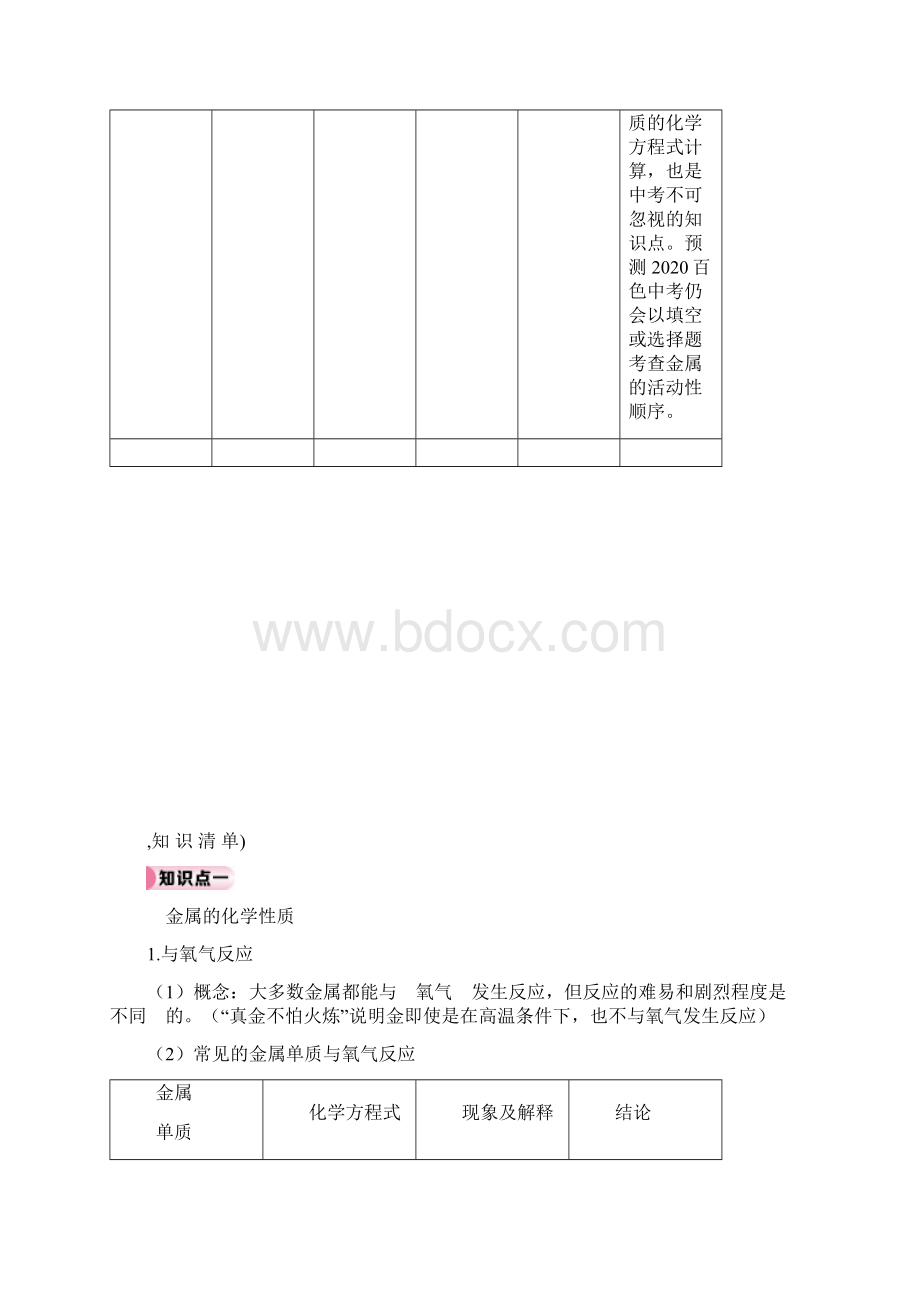 第1讲 金属的化学性质Word文档下载推荐.docx_第2页