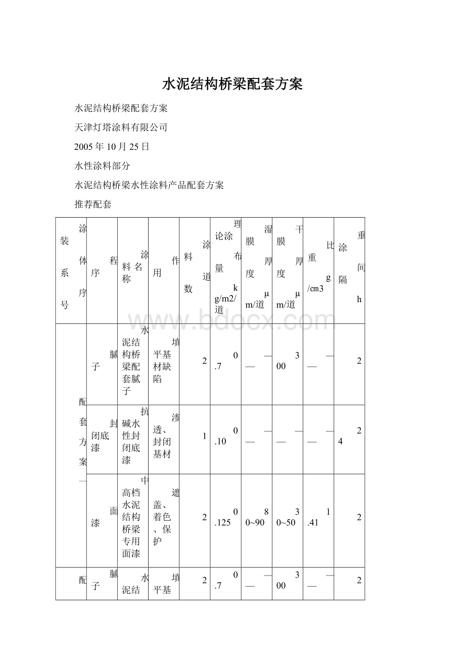 水泥结构桥梁配套方案Word文件下载.docx