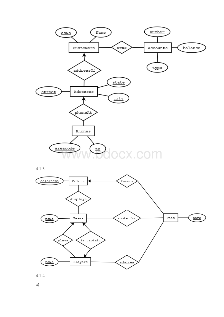 数据库系统基础教程答案.docx_第3页