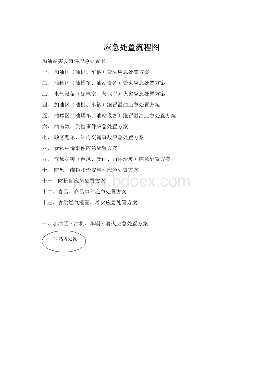 应急处置流程图.docx