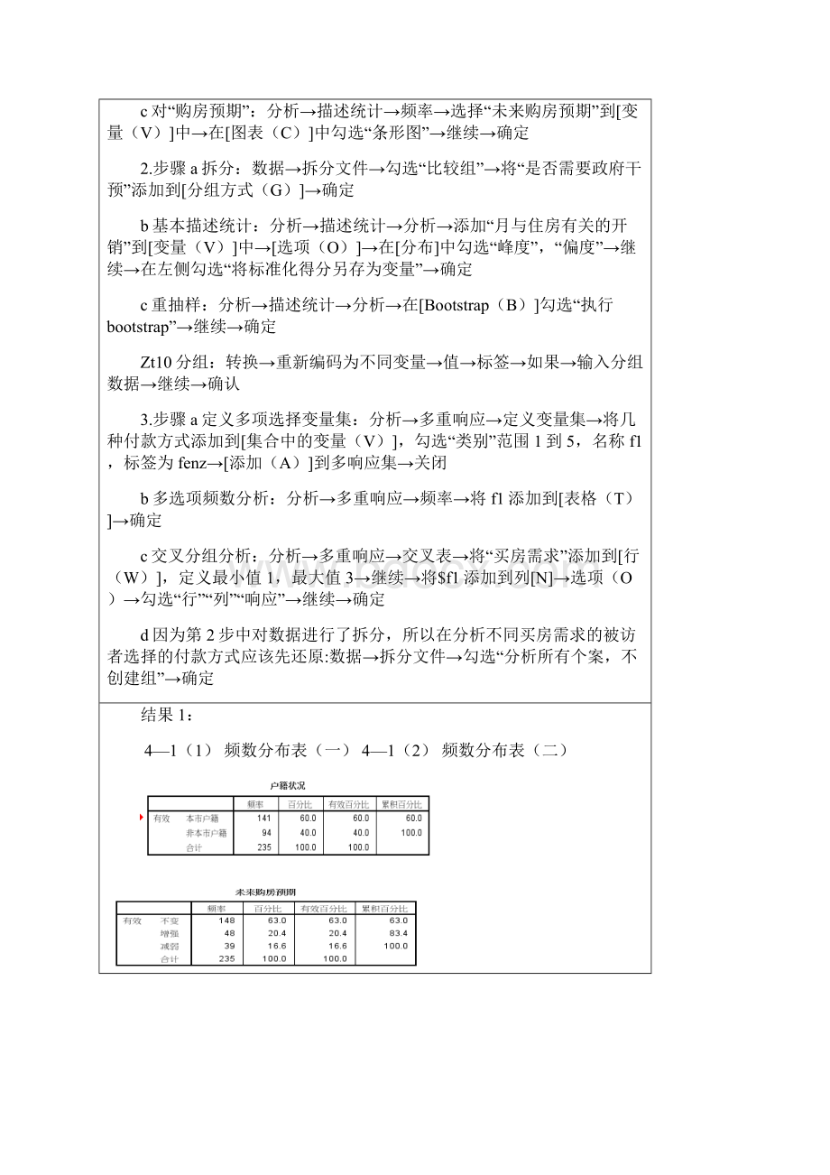 SPSS大作业.docx_第2页