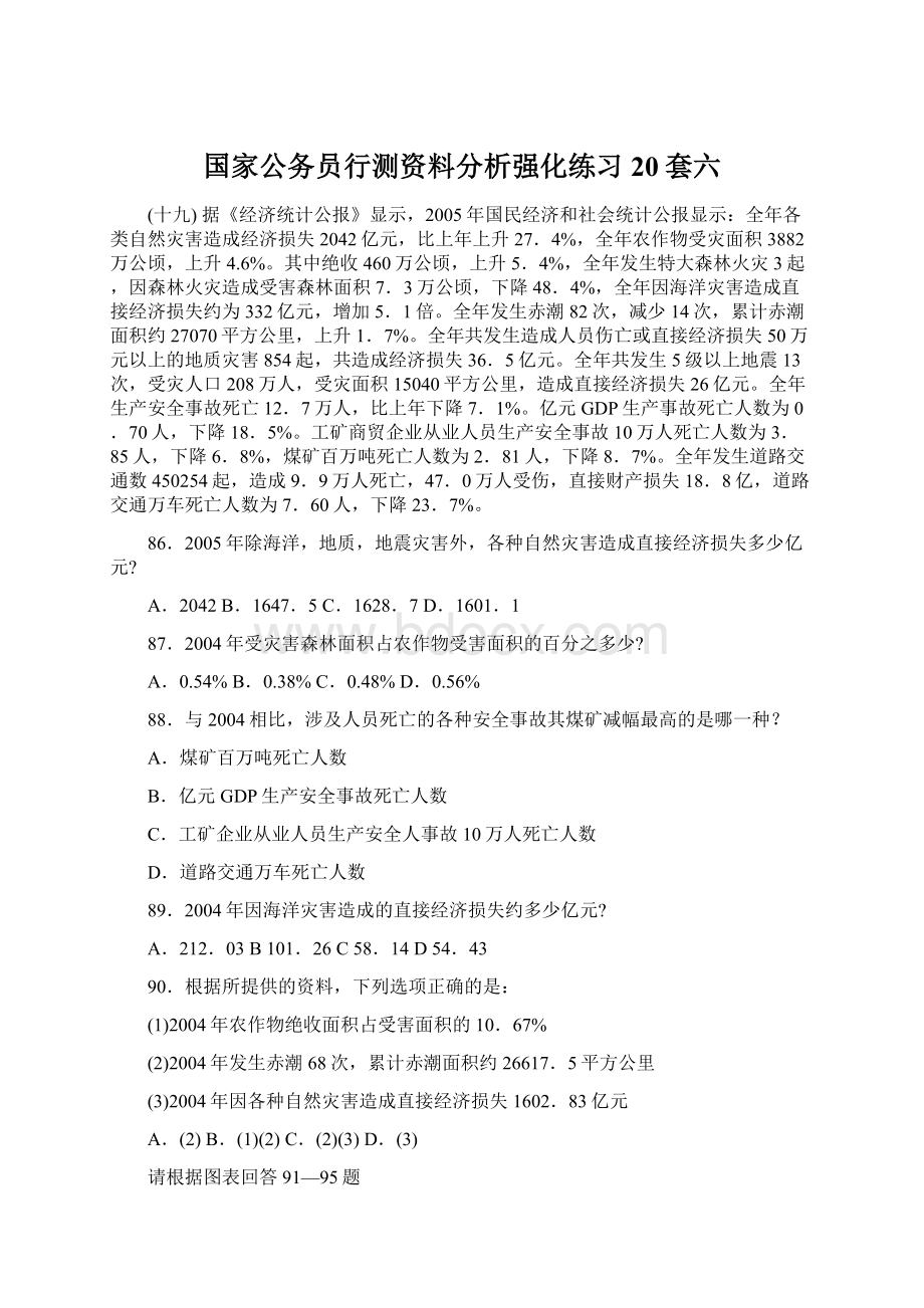 国家公务员行测资料分析强化练习20套六.docx_第1页