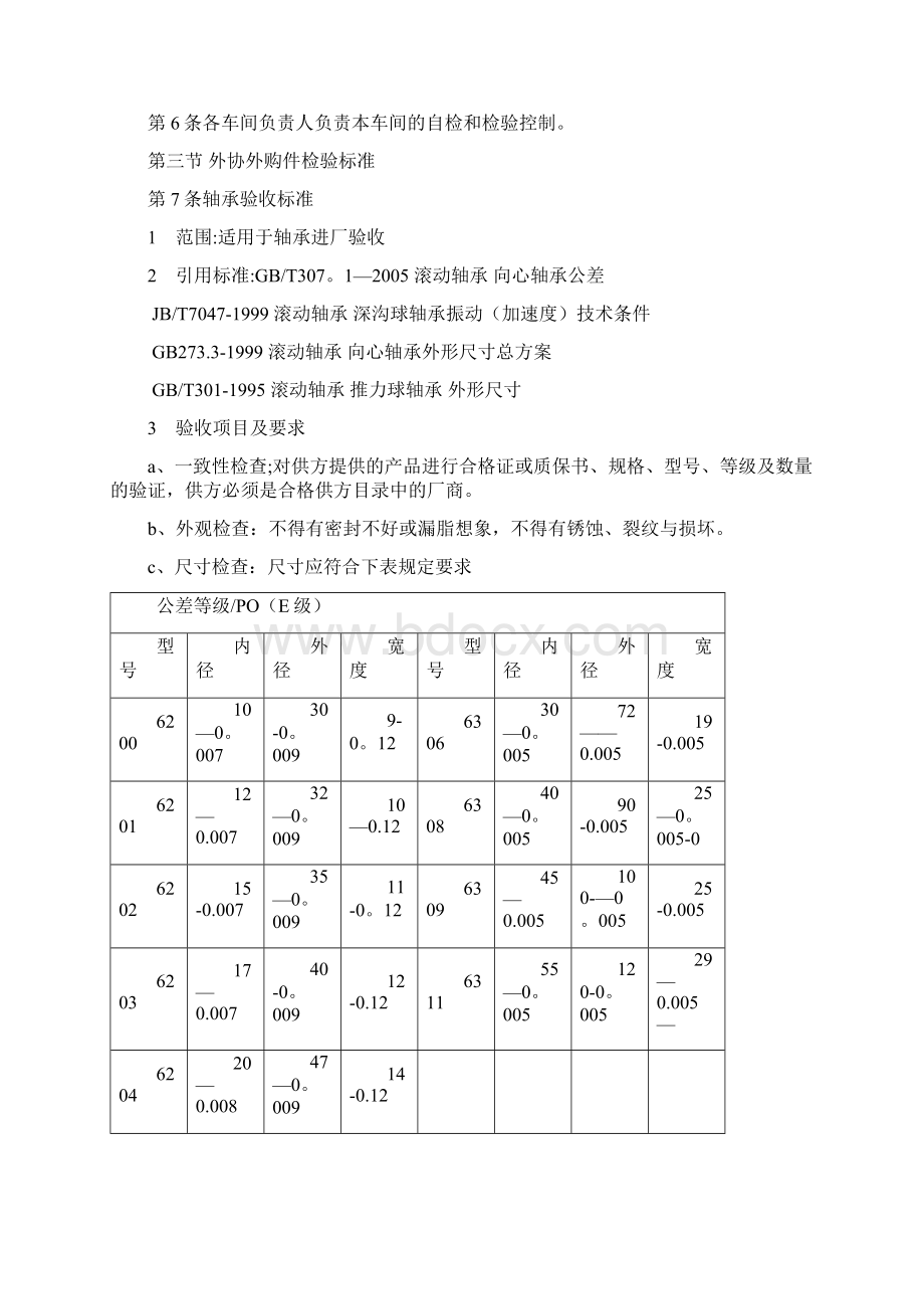 水泵通用检验标准.docx_第2页