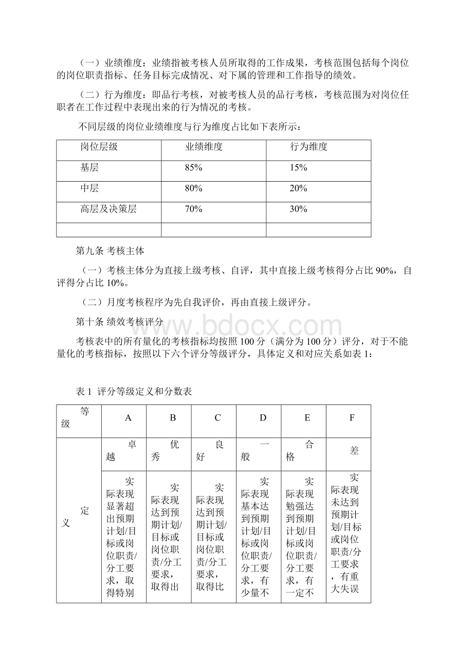 企业绩效考核制度方案.docx_第3页