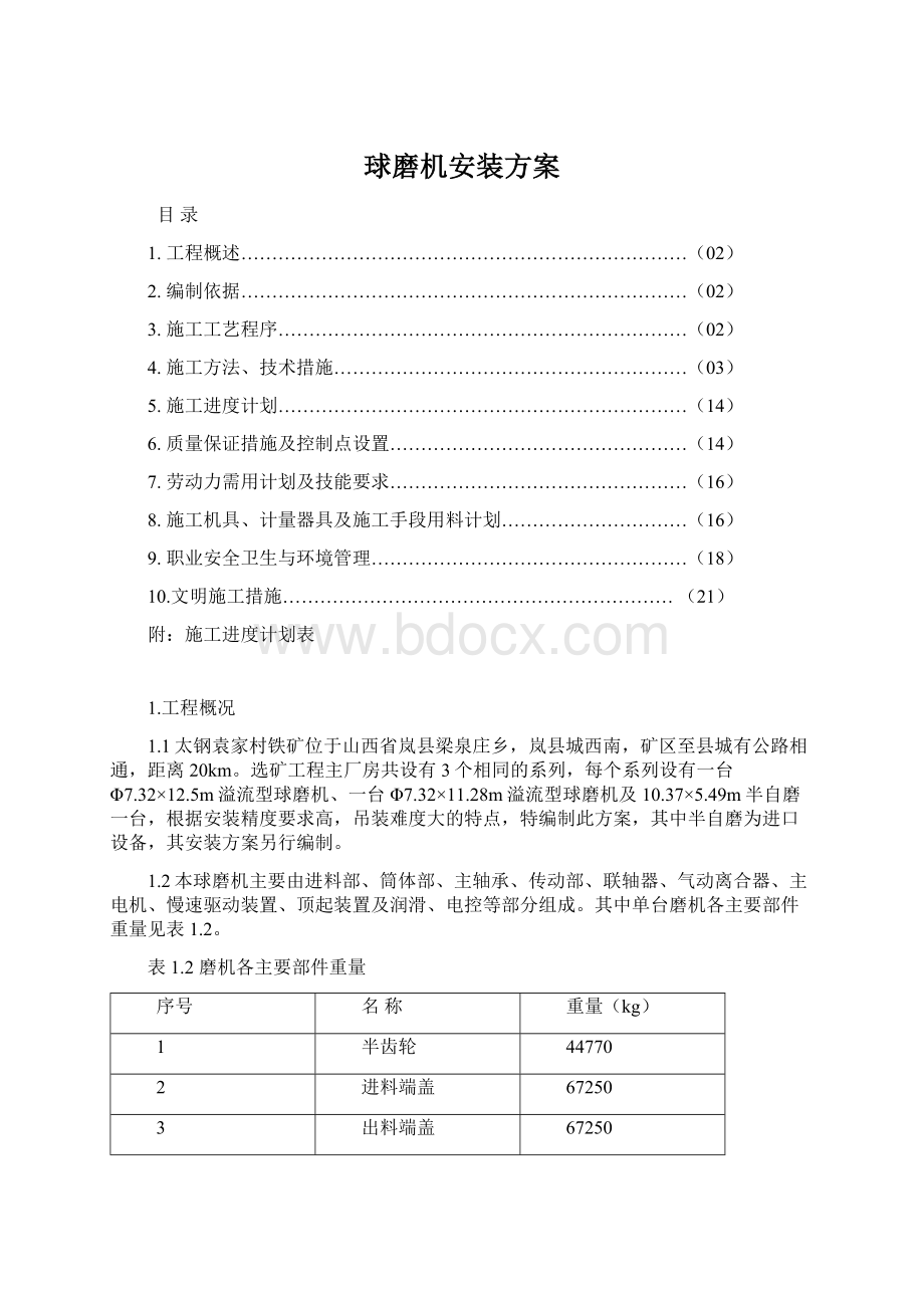 球磨机安装方案.docx