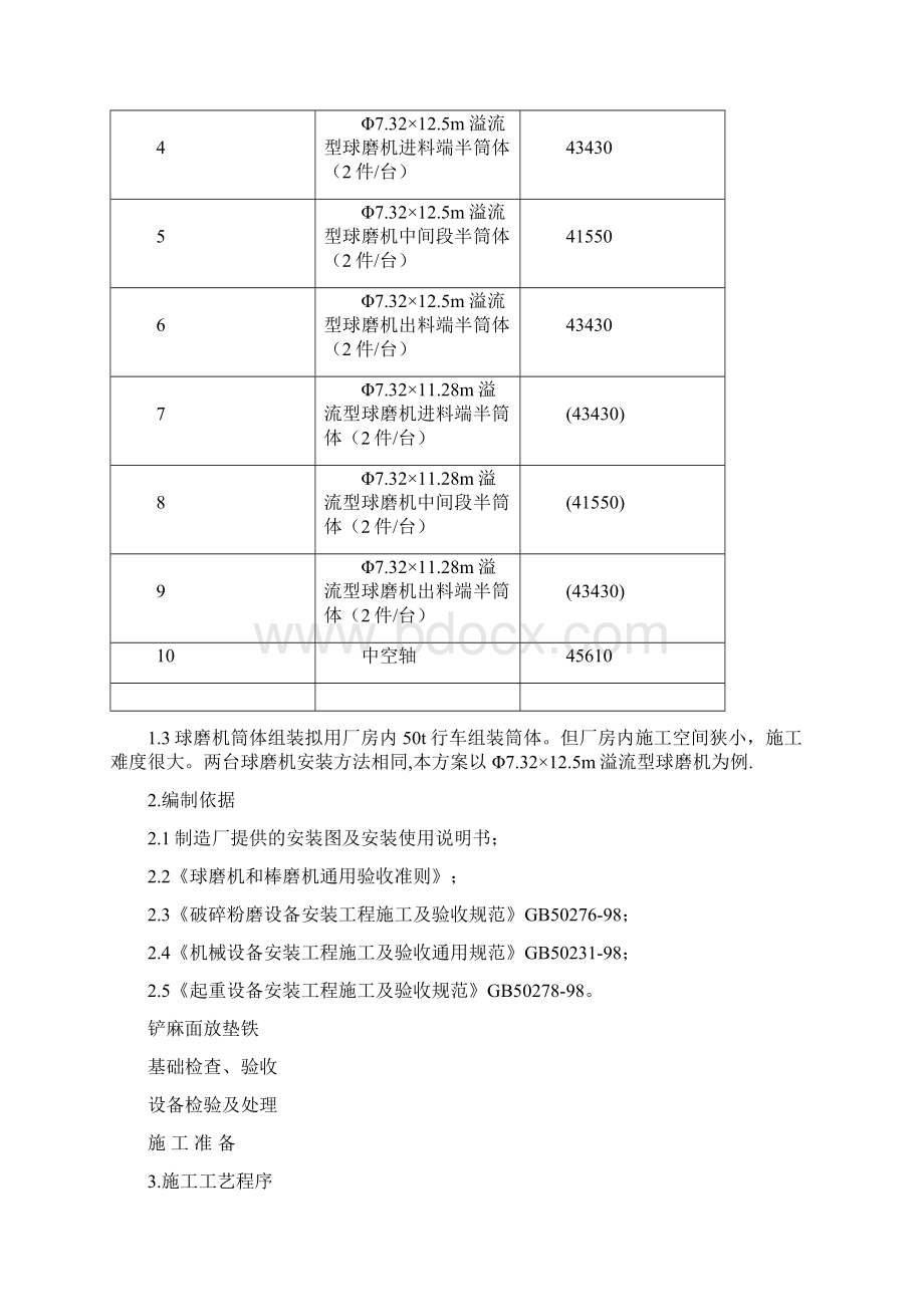 球磨机安装方案.docx_第2页