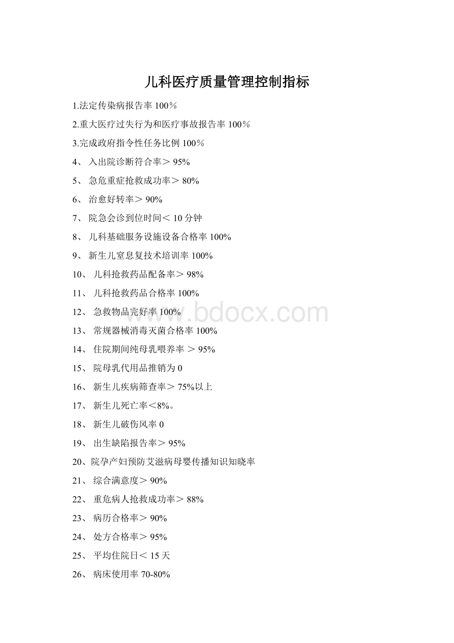 儿科医疗质量管理控制指标.docx_第1页