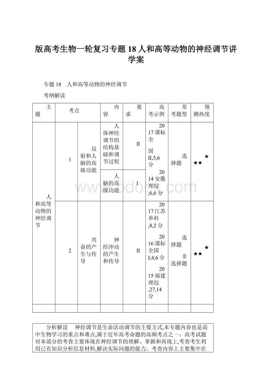 版高考生物一轮复习专题18人和高等动物的神经调节讲学案Word文档下载推荐.docx_第1页