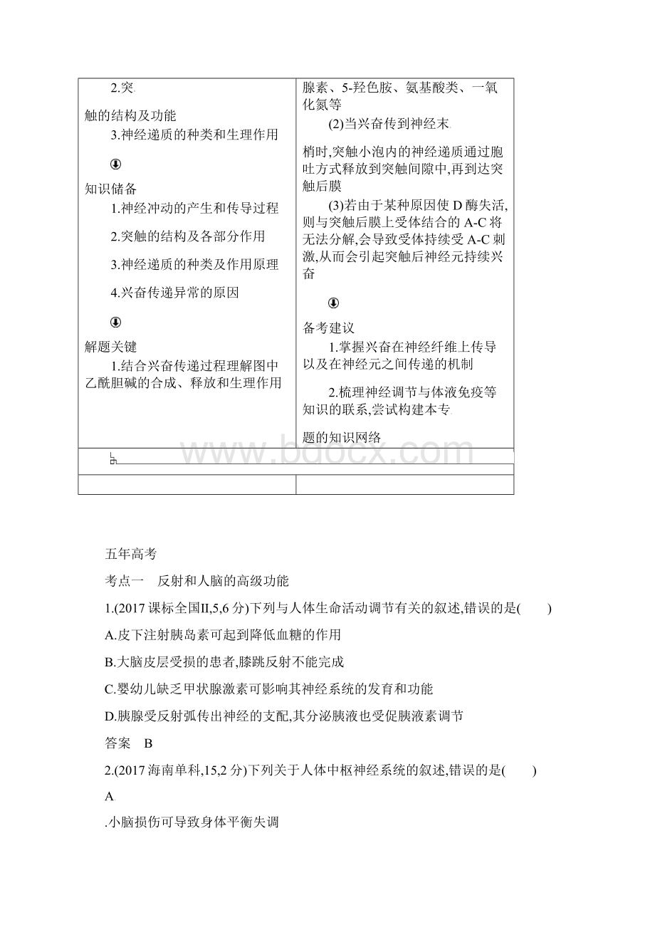 版高考生物一轮复习专题18人和高等动物的神经调节讲学案Word文档下载推荐.docx_第3页