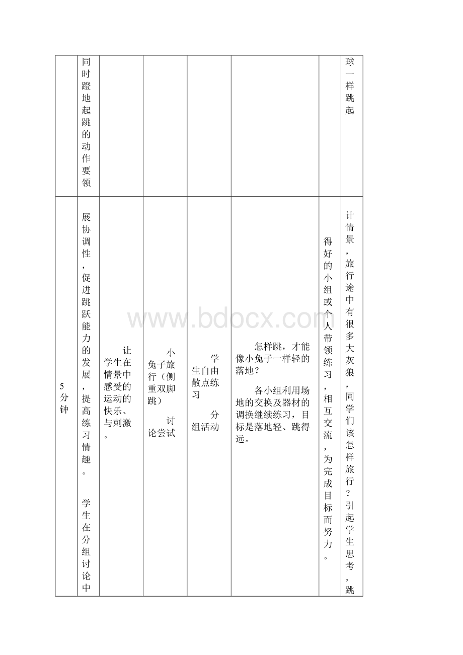 发展跳跃能力教案Word文档格式.docx_第3页