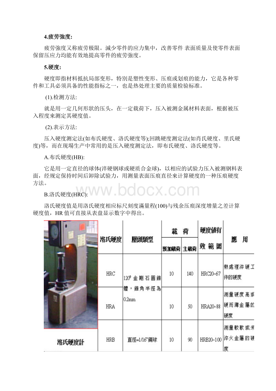 材料及其热处理方式和性能影响.docx_第2页