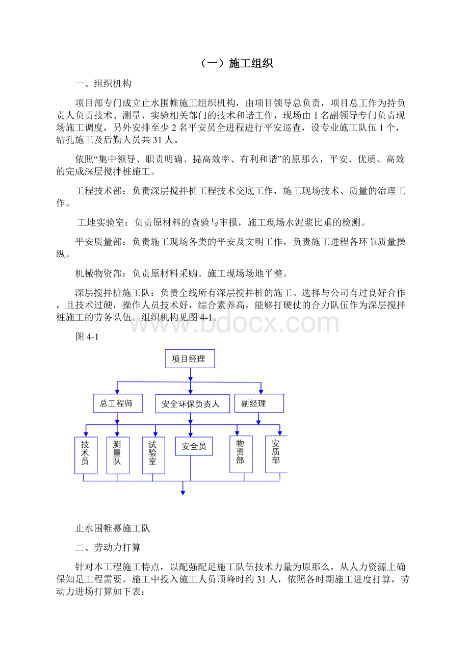 深基坑止水帷幕施工方案Word格式文档下载.docx_第3页