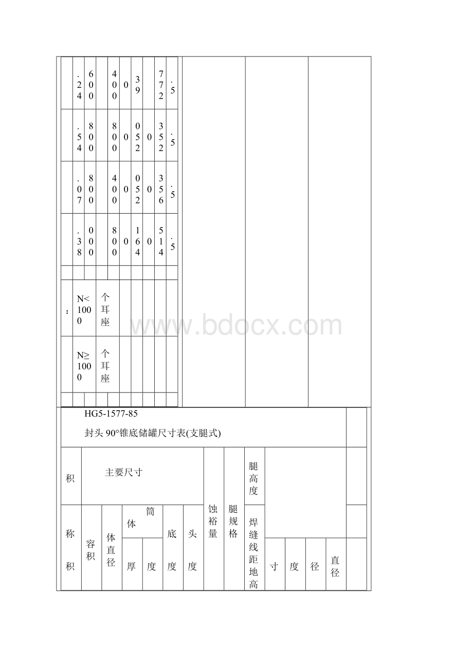 各储罐标准尺寸 4Word文档格式.docx_第3页