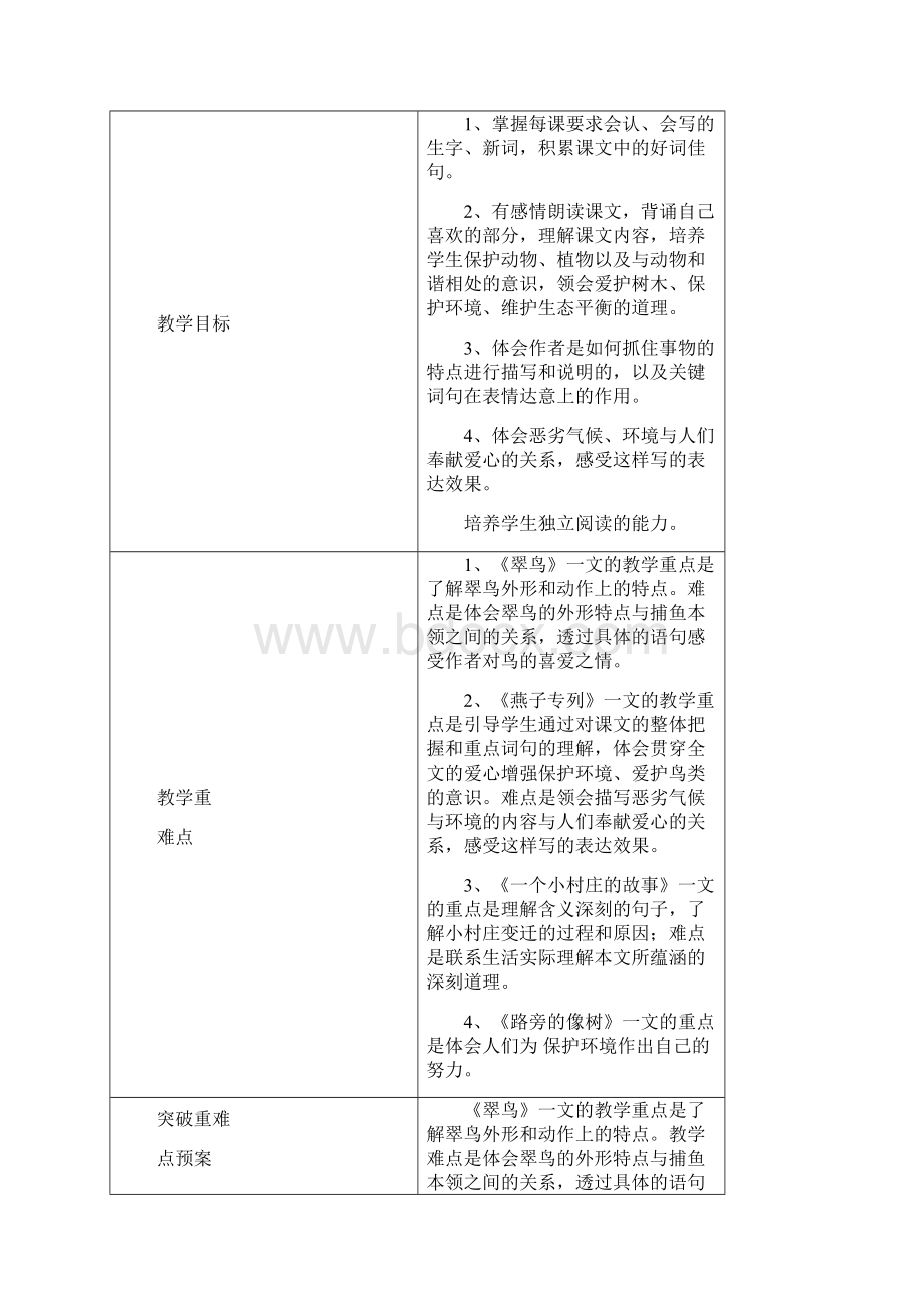 新人教版小学三年级下册语文集体备课问题教研主讲稿 全册.docx_第2页