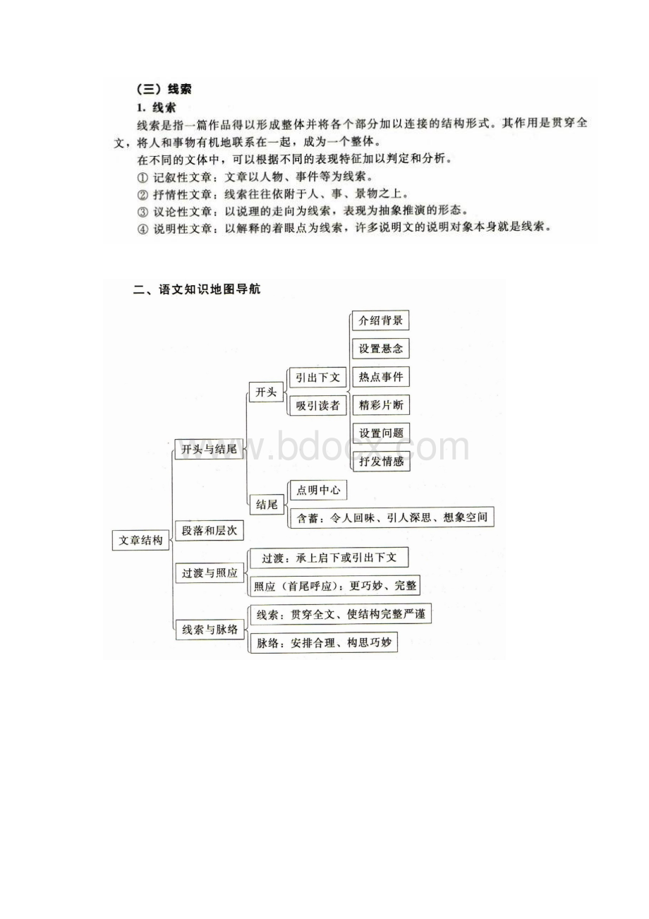 整理阅读理解文章段落作用讲解和练习.docx_第3页