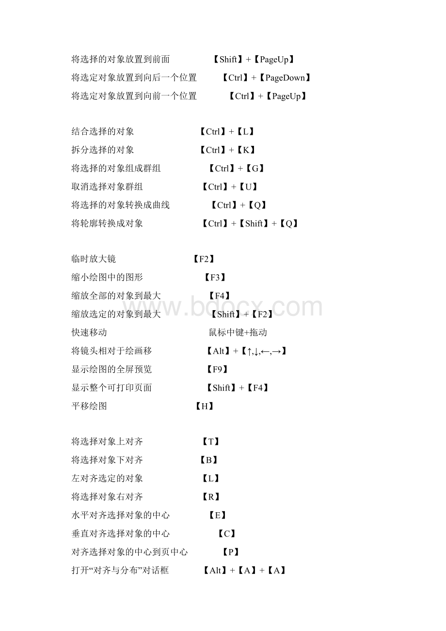 CDR快捷键及其使用技巧全集.docx_第3页