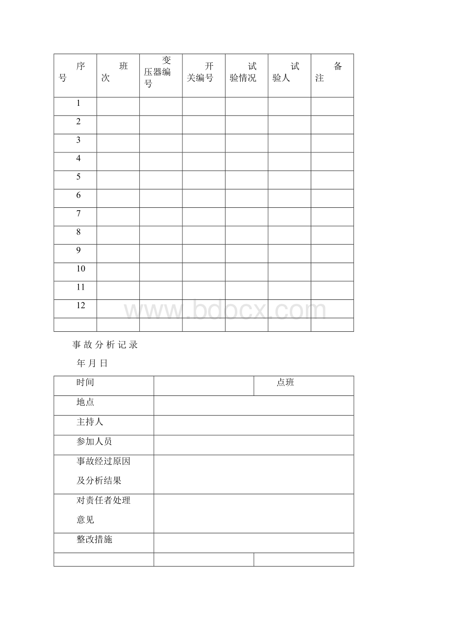 机电变电所记录各种表格.docx_第3页