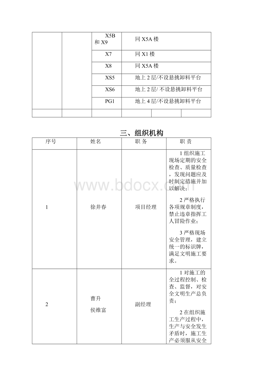 沧州御河新城悬挑卸料平台施工方案.docx_第3页