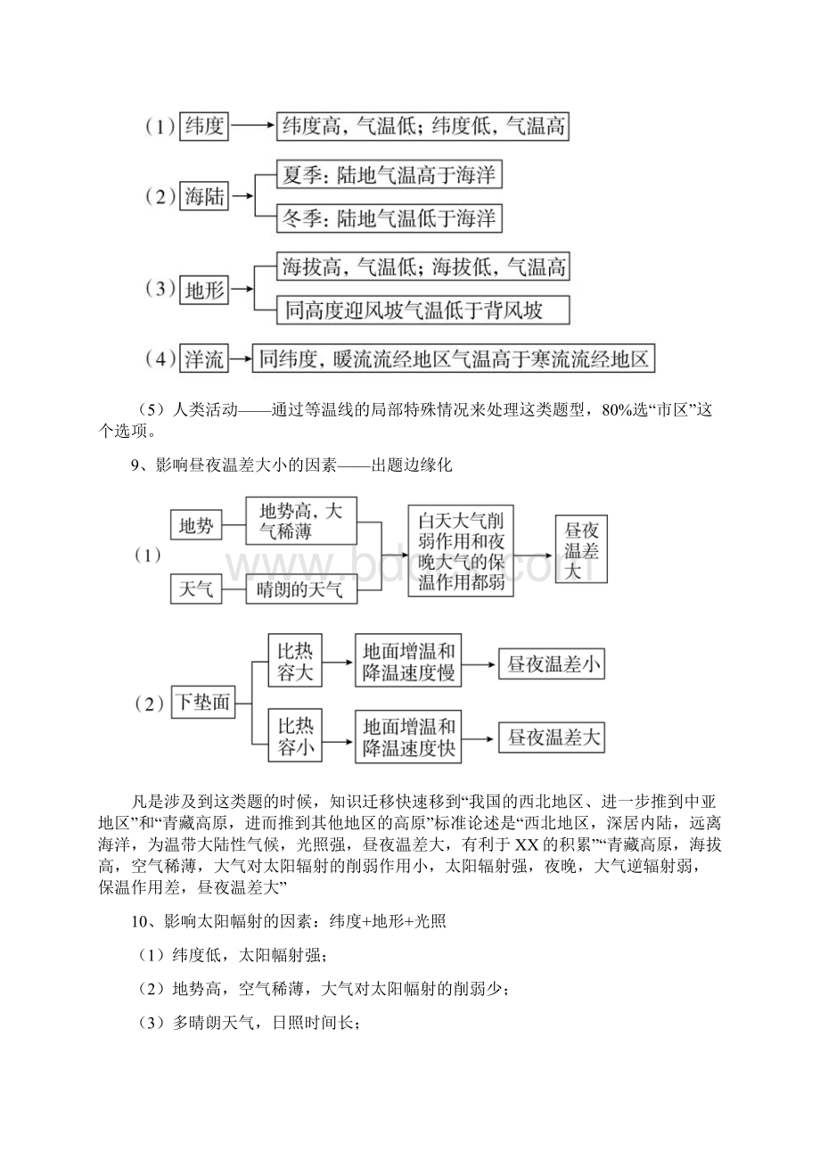 高考地理难题解题技巧总结.docx_第3页