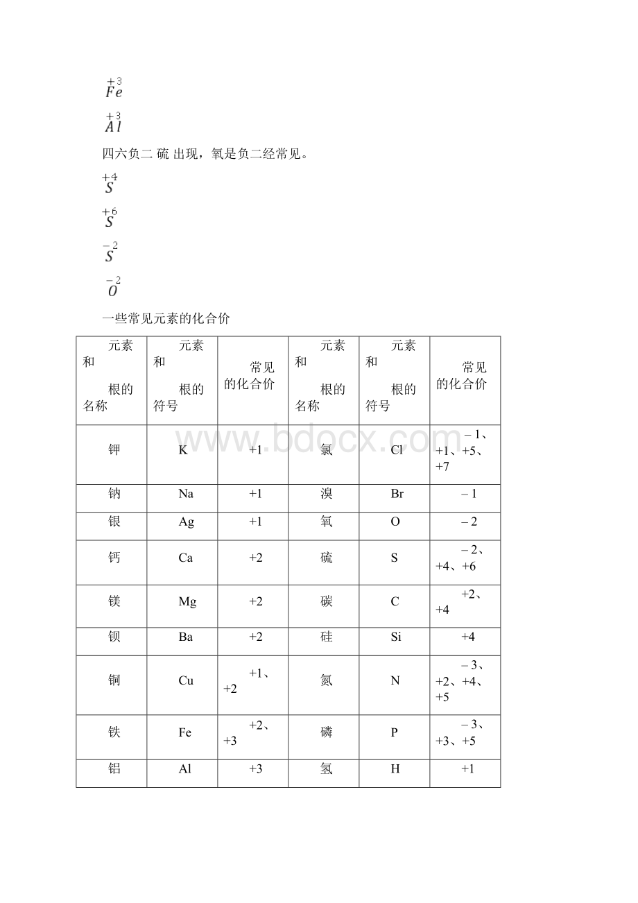 初高中化学衔接素材.docx_第3页