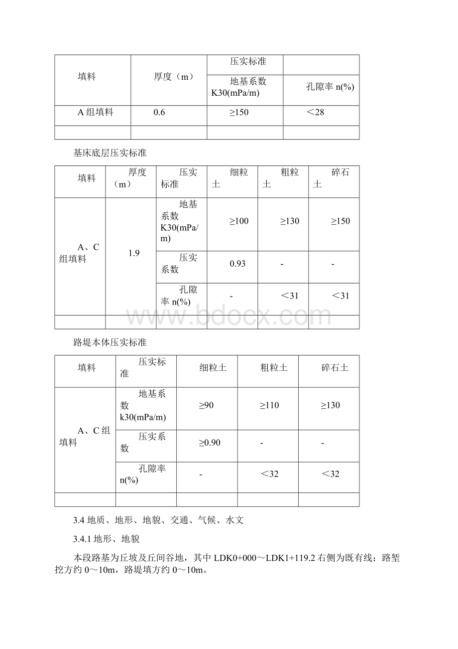 福建某铁路标段路基工程实施性施工组织设计.docx_第2页