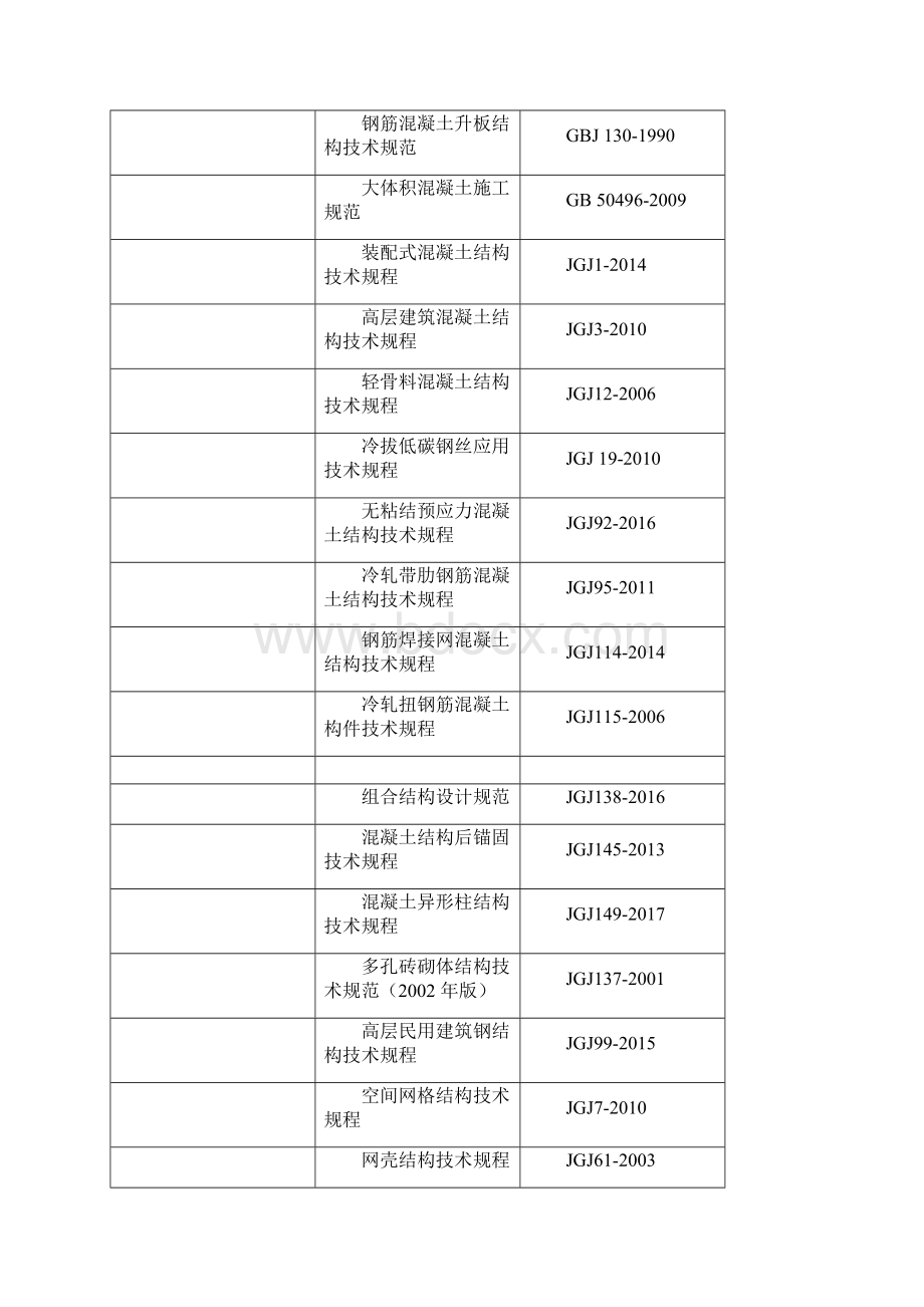 建筑行业规范.docx_第3页