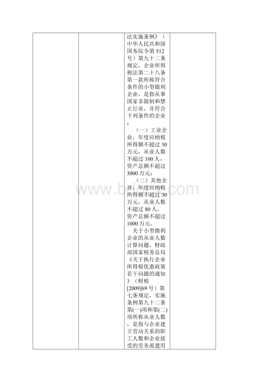 16个税务筹划典型案例及注意事项常见制造企业的税收筹划分析Word文档格式.docx_第3页