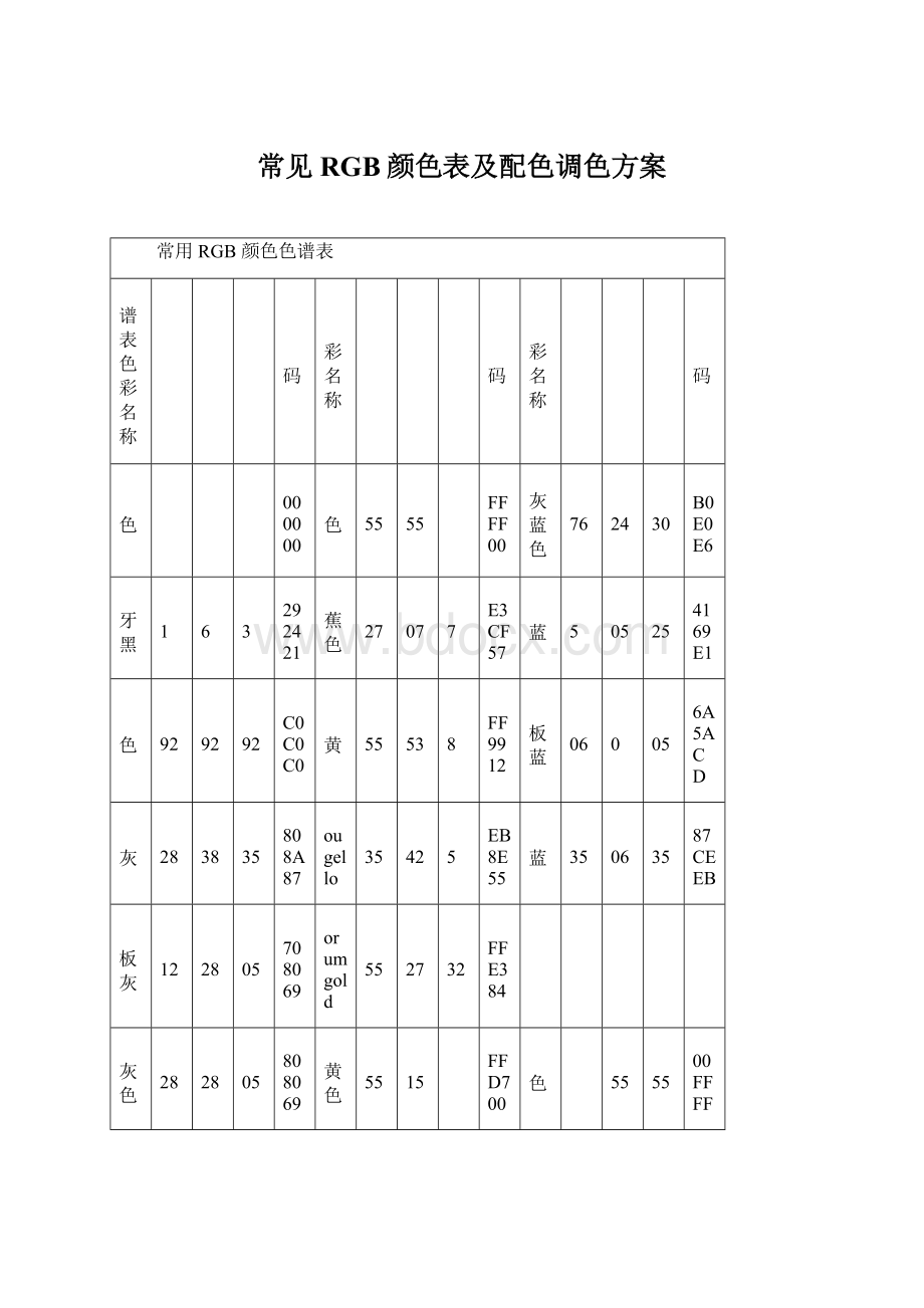 常见RGB颜色表及配色调色方案.docx_第1页