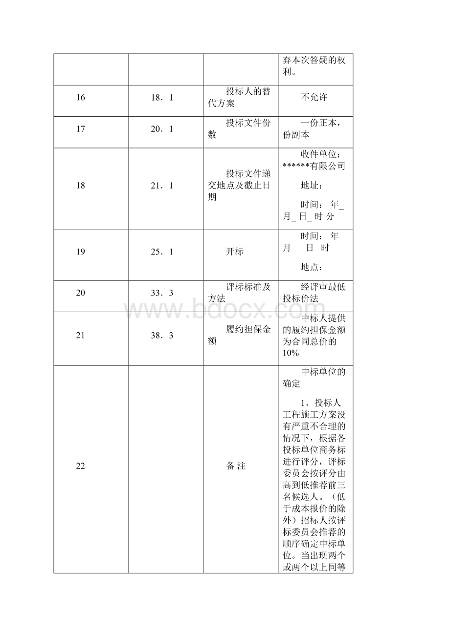 新疆鄯善县厂区办公生活园区工程施工总承包招标文件.docx_第3页