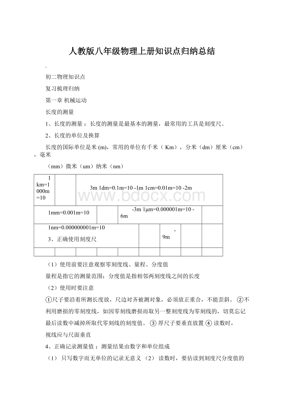 人教版八年级物理上册知识点归纳总结文档格式.docx