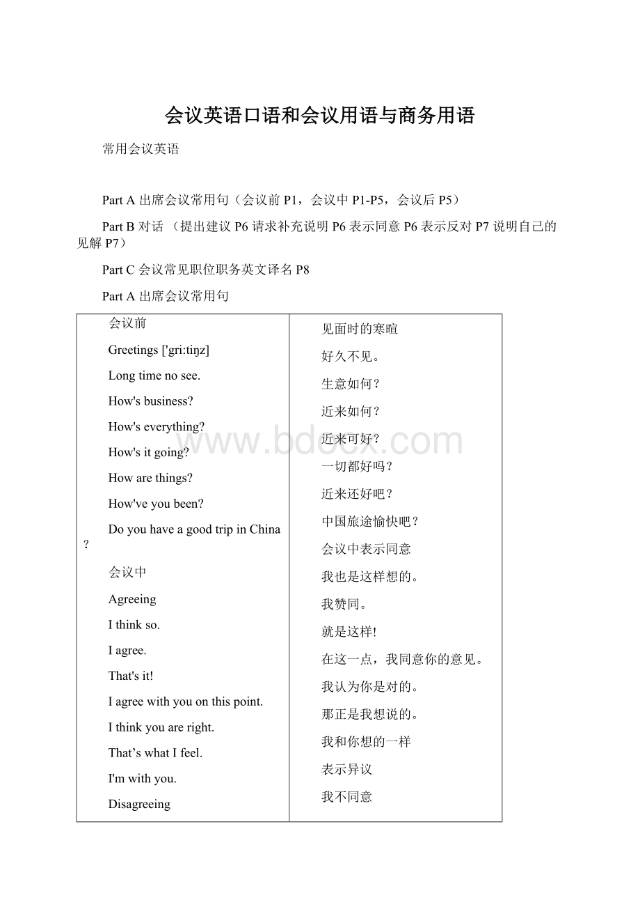 会议英语口语和会议用语与商务用语.docx_第1页