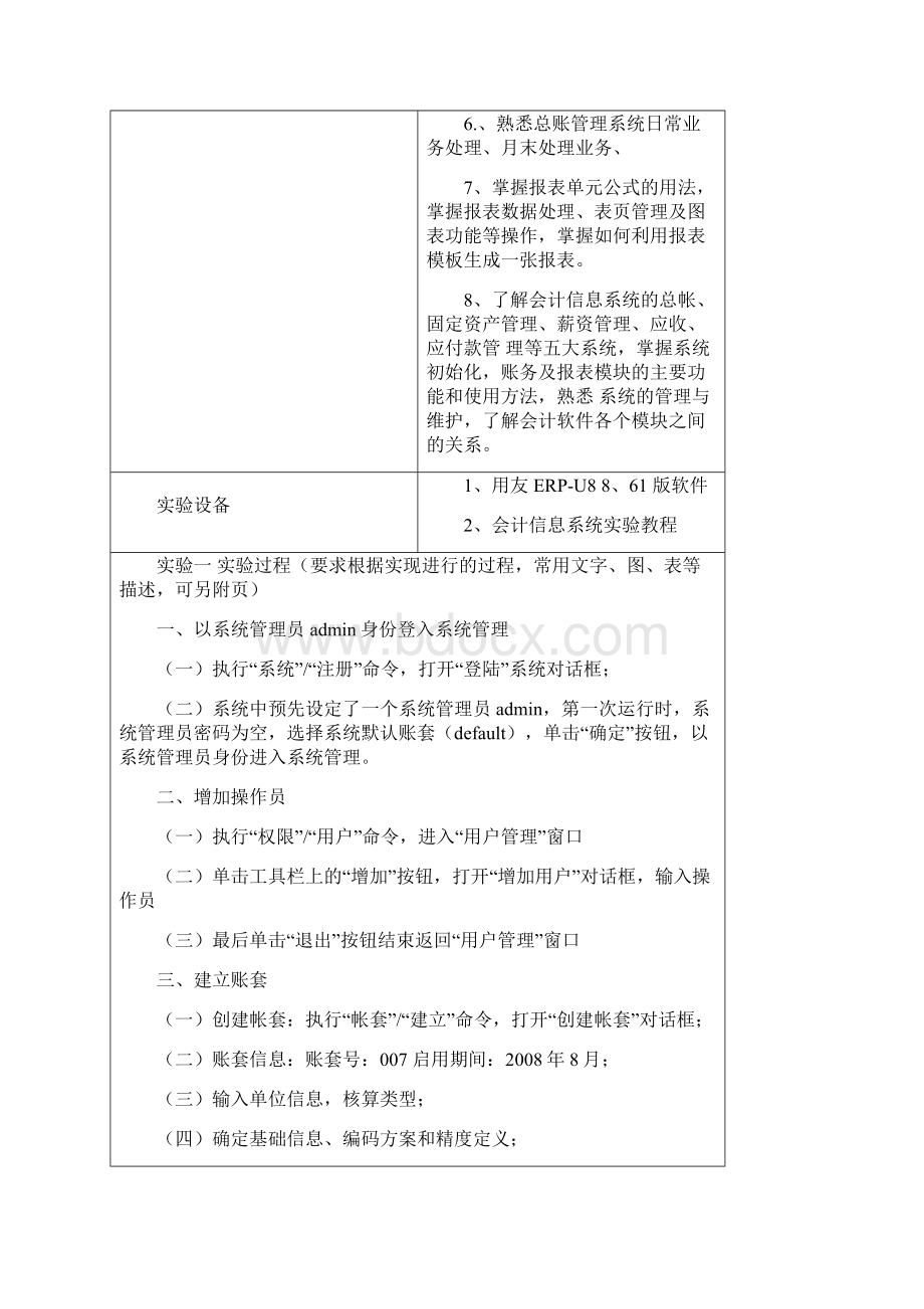 会计信息系统综合实验报告Word下载.docx_第2页