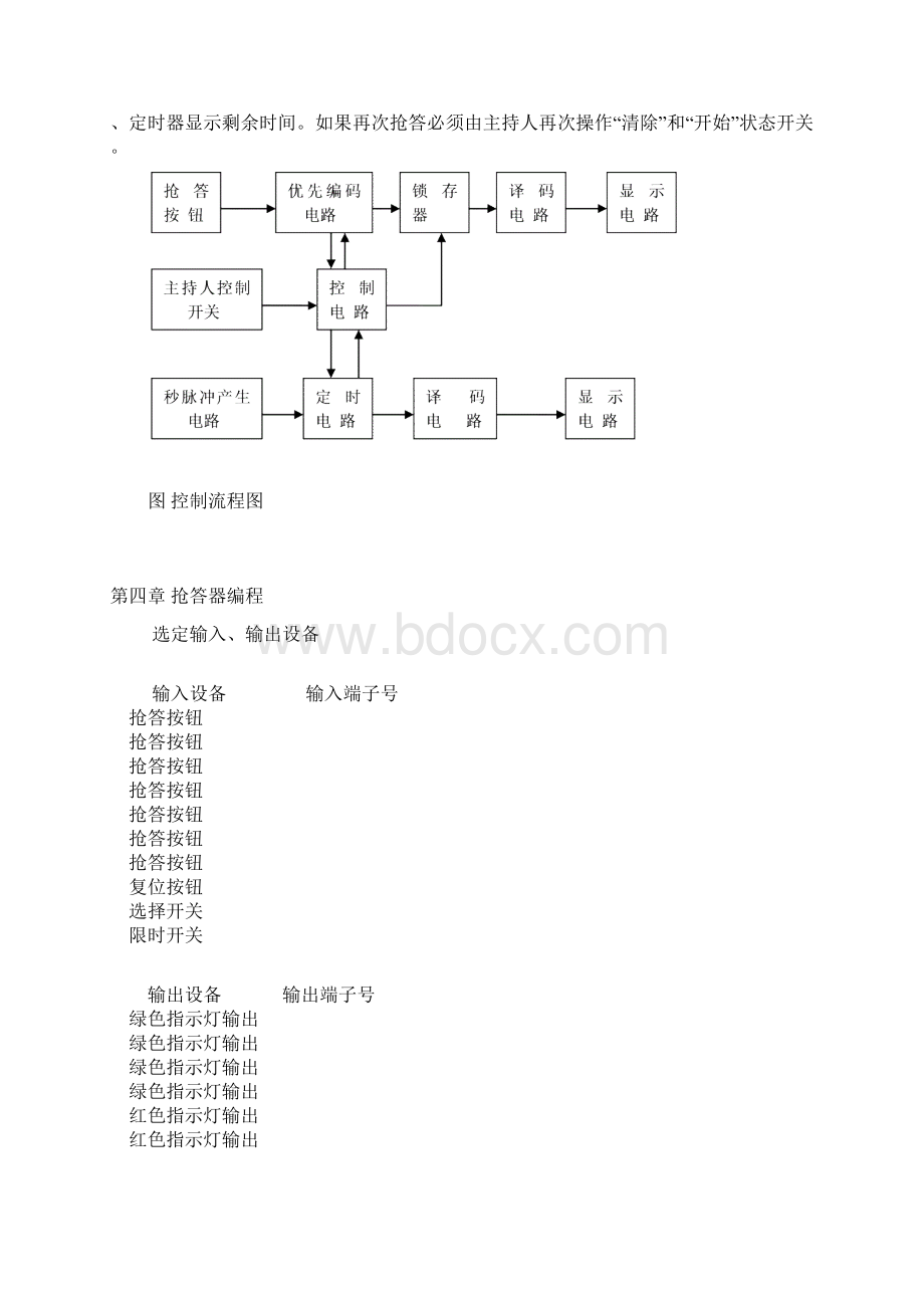 4路抢答器plc设计.docx_第3页