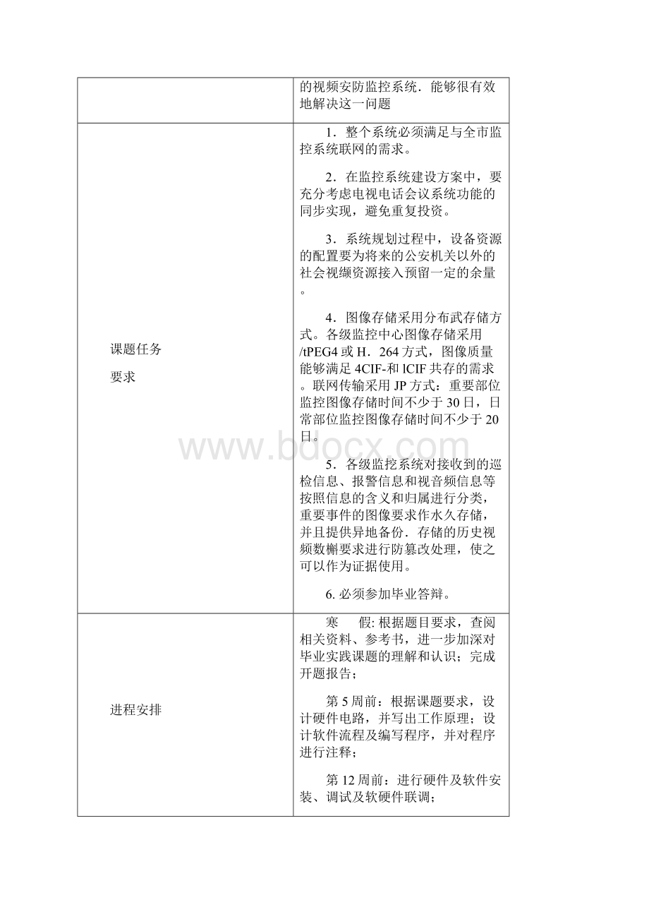 最新设计智能楼宇视频安防监控系统设计.docx_第2页