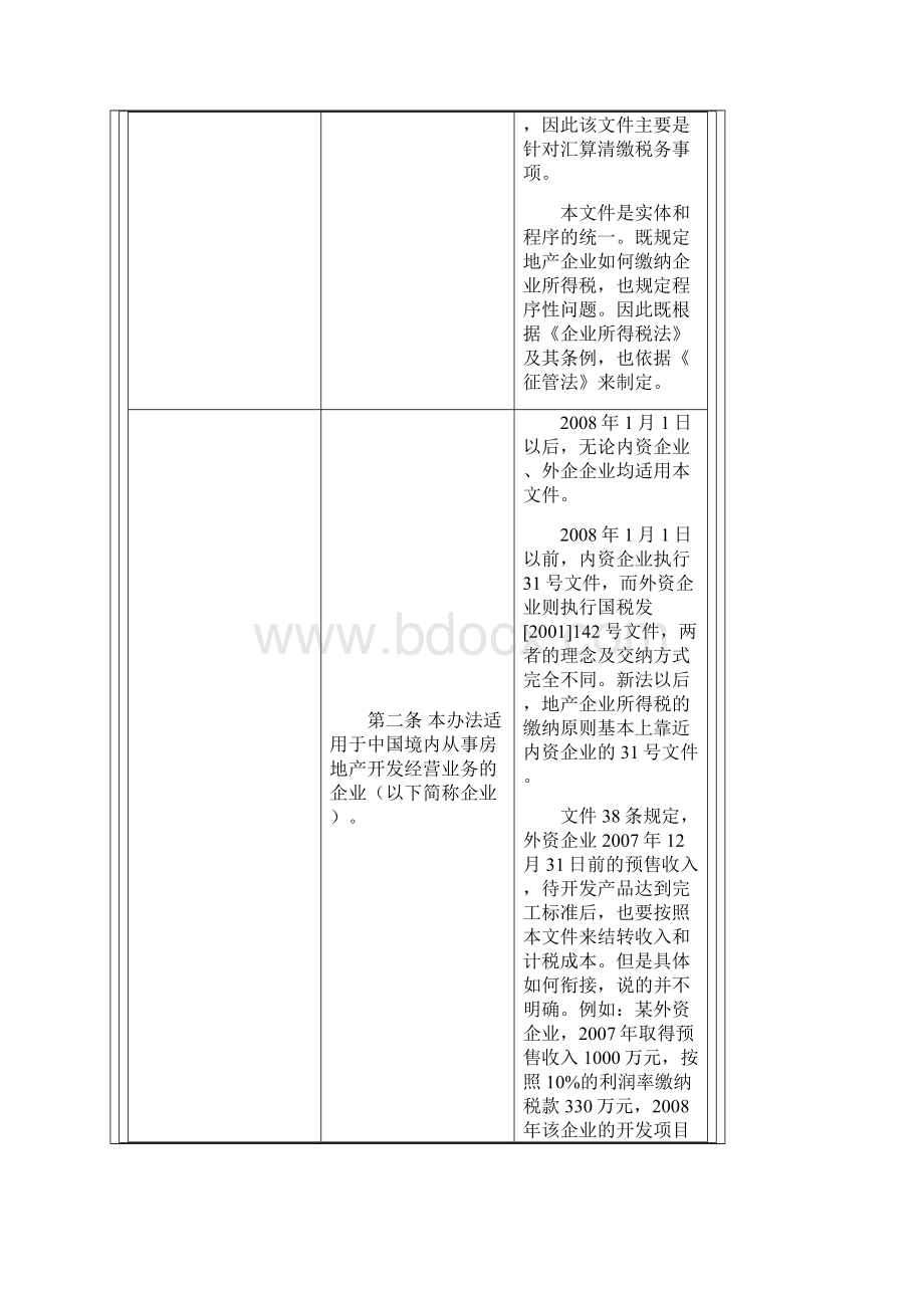 张伟解读国税发31号文.docx_第2页