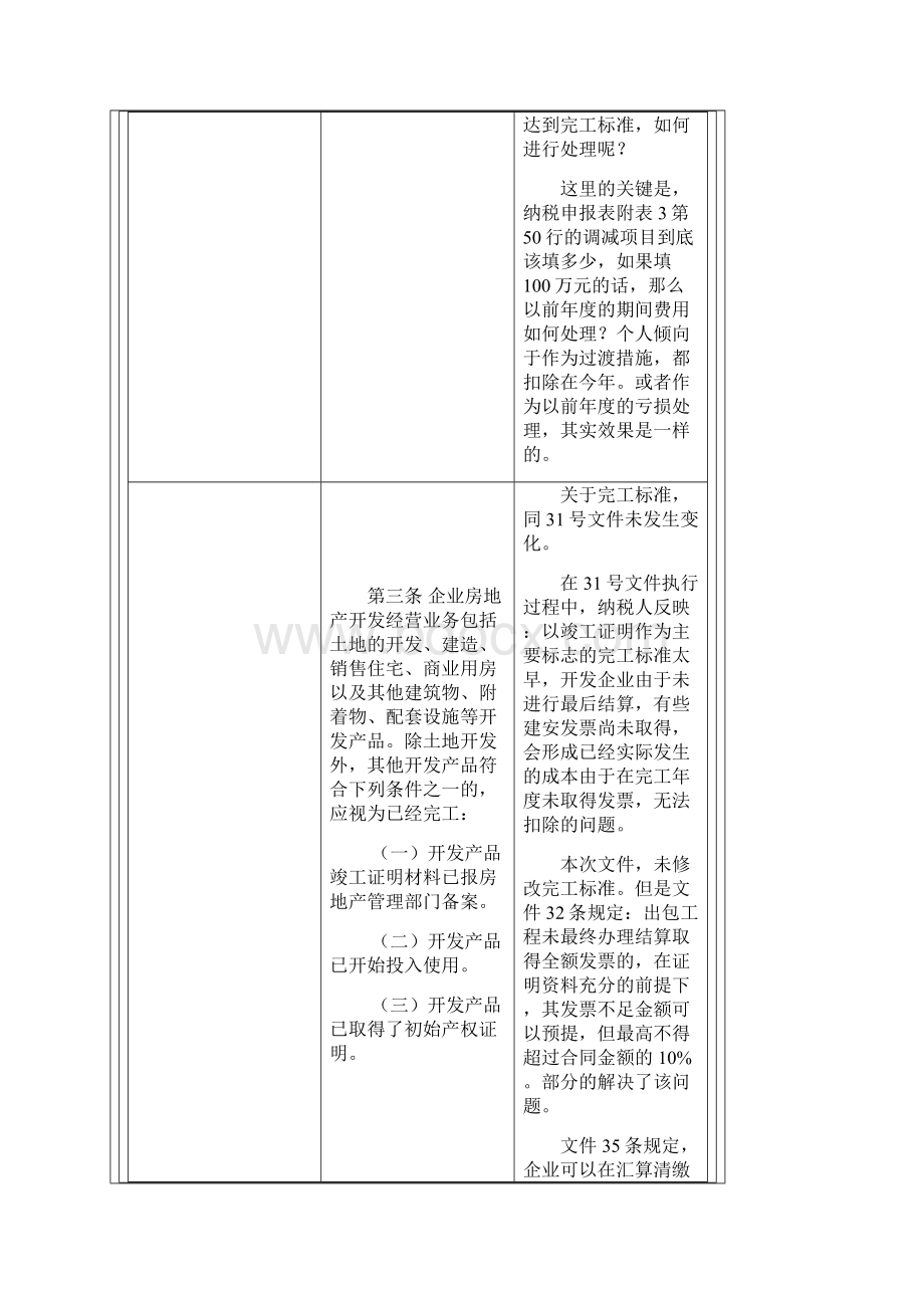 张伟解读国税发31号文.docx_第3页