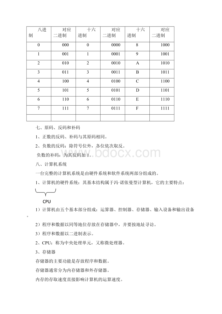 计算机奥赛基础知识Word文档下载推荐.docx_第2页