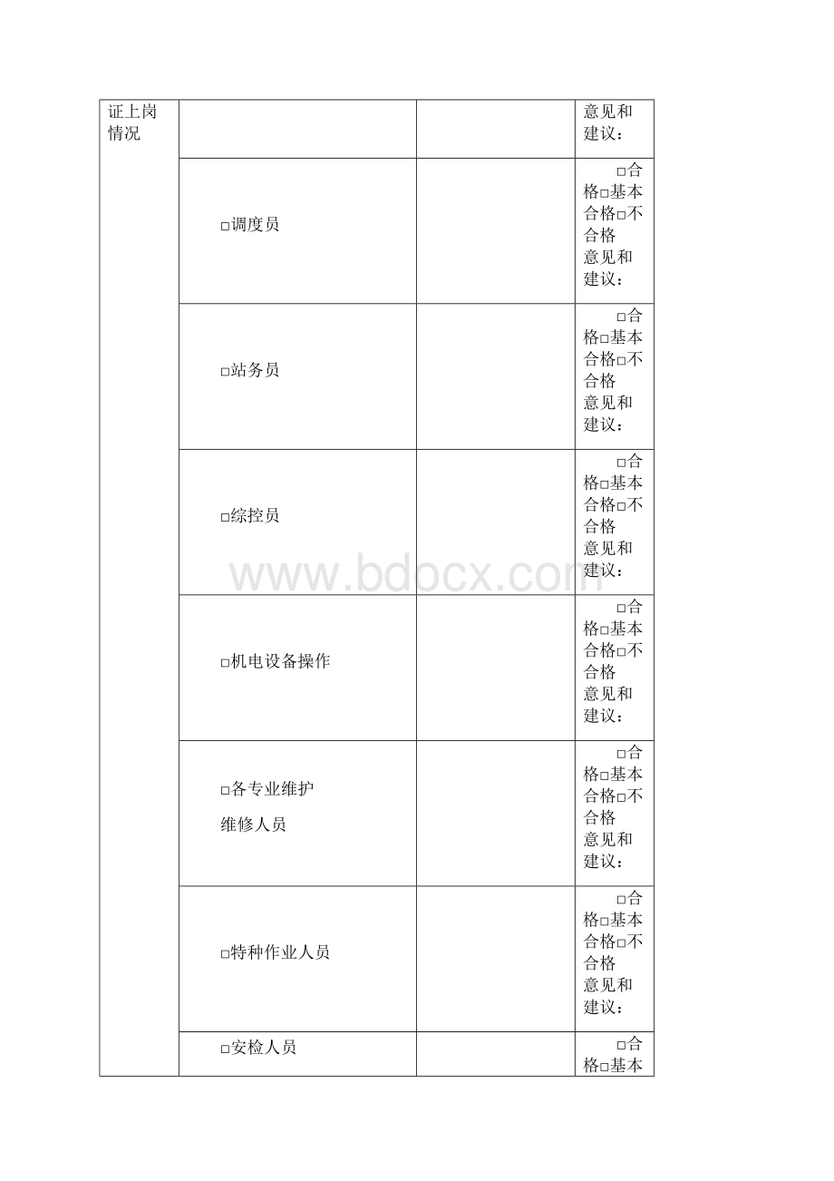 北京市轨道交通新线运营筹备现场检查表01204发文.docx_第2页