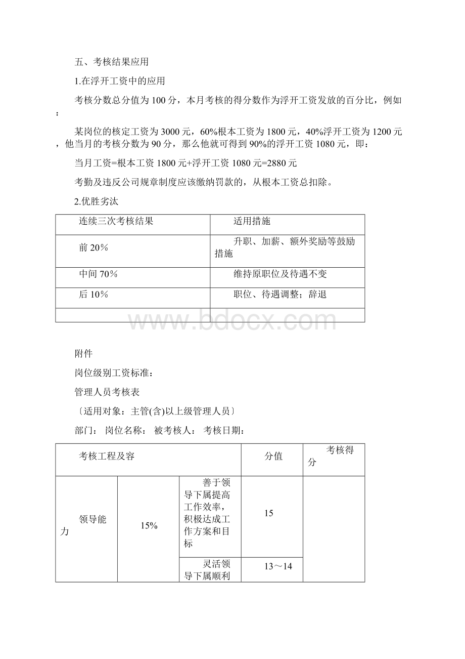 岗位级别薪资方案.docx_第3页