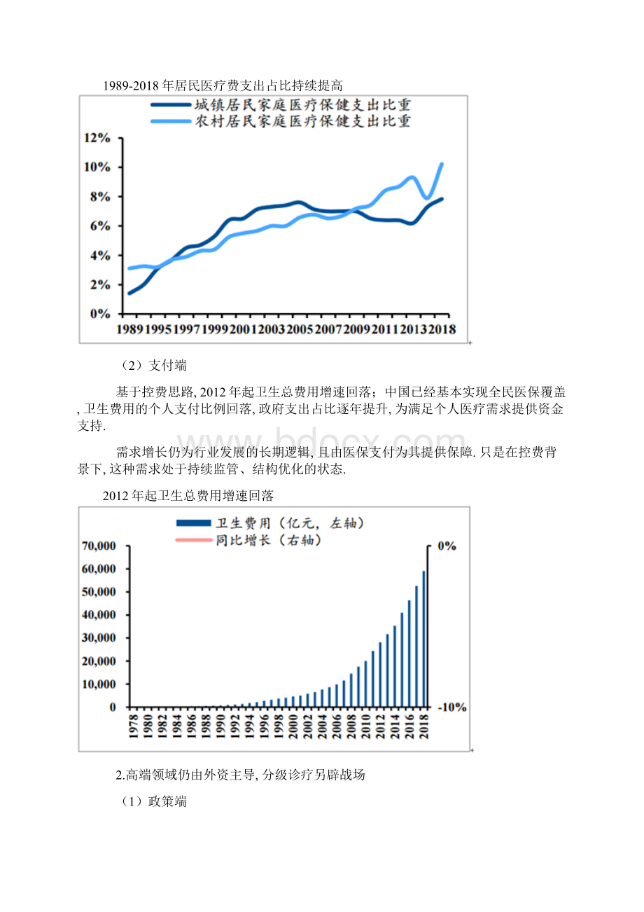 医疗器械产业环境及企业现状分析Word格式文档下载.docx_第2页