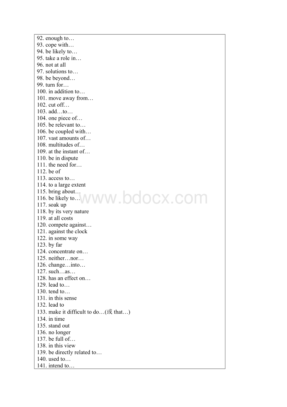 词汇测试题2 9496年阅读真题中的固定表达法及其答案.docx_第3页